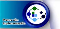 implementacion